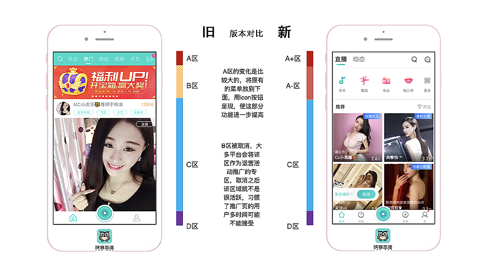 直播平台竟品分析