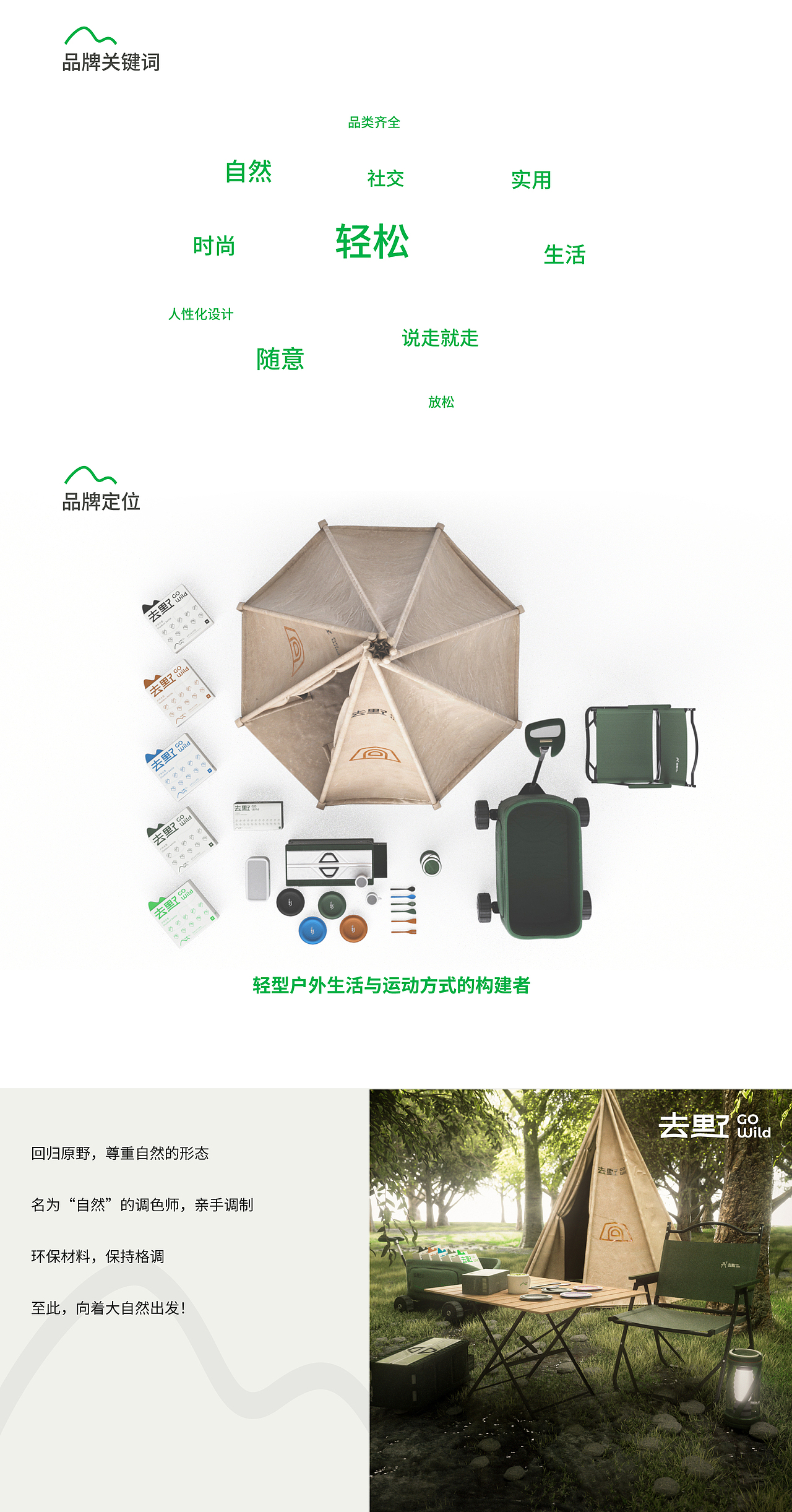 【品牌设计】去野 GO Wild,轻量化户外品牌设计