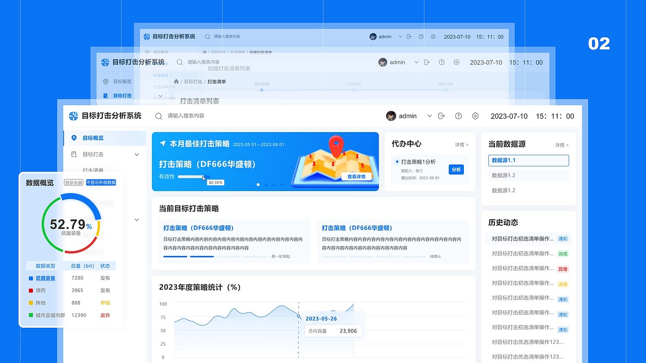 【MB打击分析】军工B端系统设计 | 概念版本 仅供参考