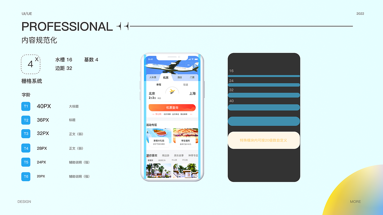 西游旅行（图ZMjk4MjQxOTY0） - APP界面 - 站酷设计师皇国庆原创素材 - 站酷ZCOOL