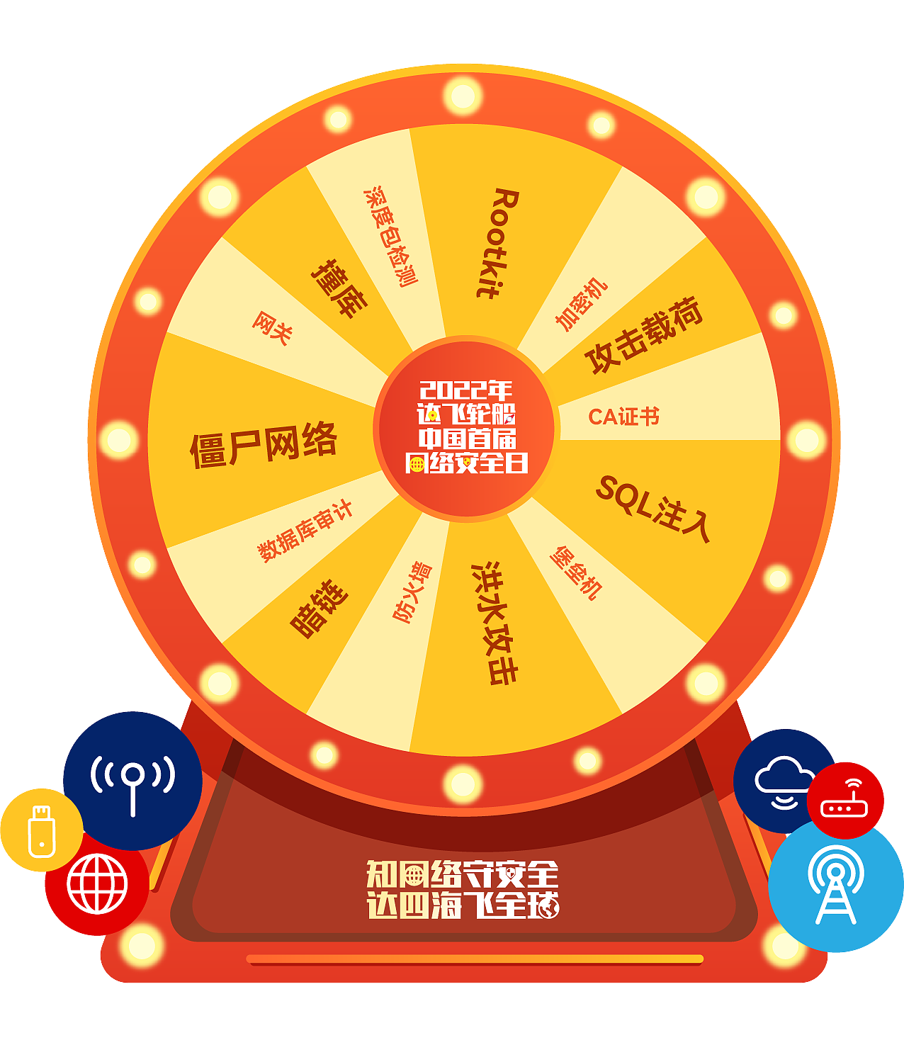 2023年达飞轮船中国网络安全日-全案设计（图ZMzYwMTYyODY4） - 宣传物料 - 站酷设计师是灿灿子原创素材 - 站酷ZCOOL