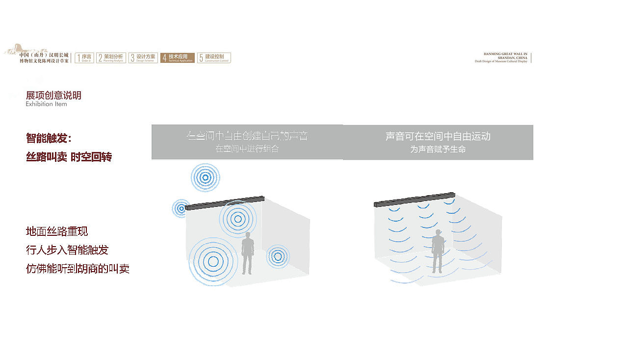 甘肃山丹《汉明长城博物馆》展厅 展馆 深化设计方案