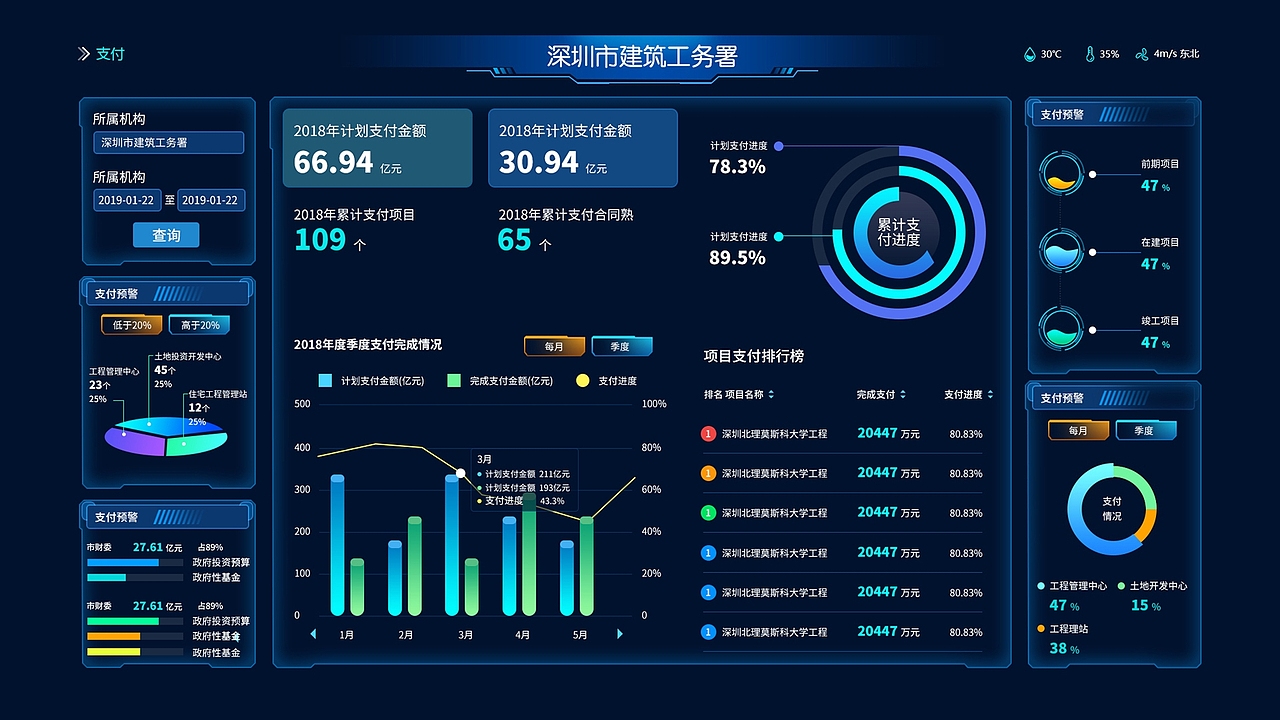 2023UI作品集（图ZMzU0NDkzNjIw） - 软件界面 - 站酷设计师轻云设计原创素材 - 站酷ZCOOL