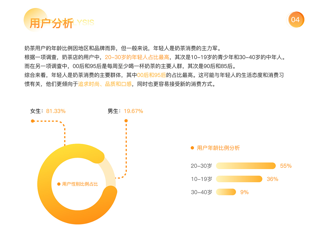 奶茶小程序界面设计