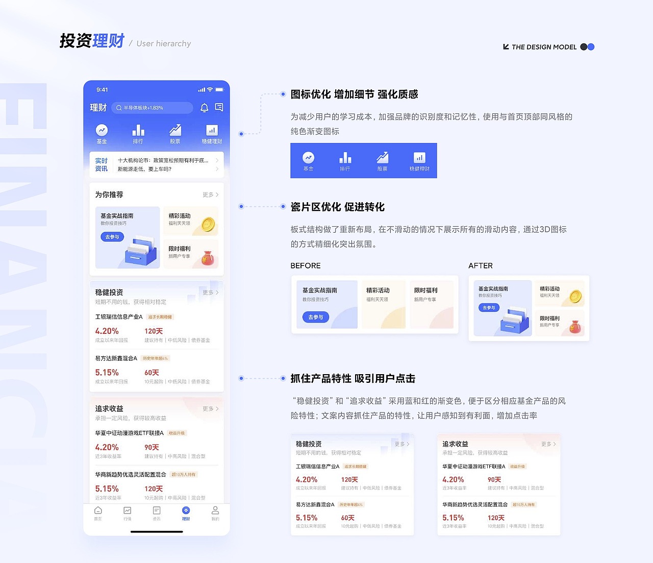 UI设计培训作品展示(上)(图ZMzU0NTAwNzM2) - APP界面 - 站酷设计师新像素UI教育原创素材 - 站酷ZCOOL