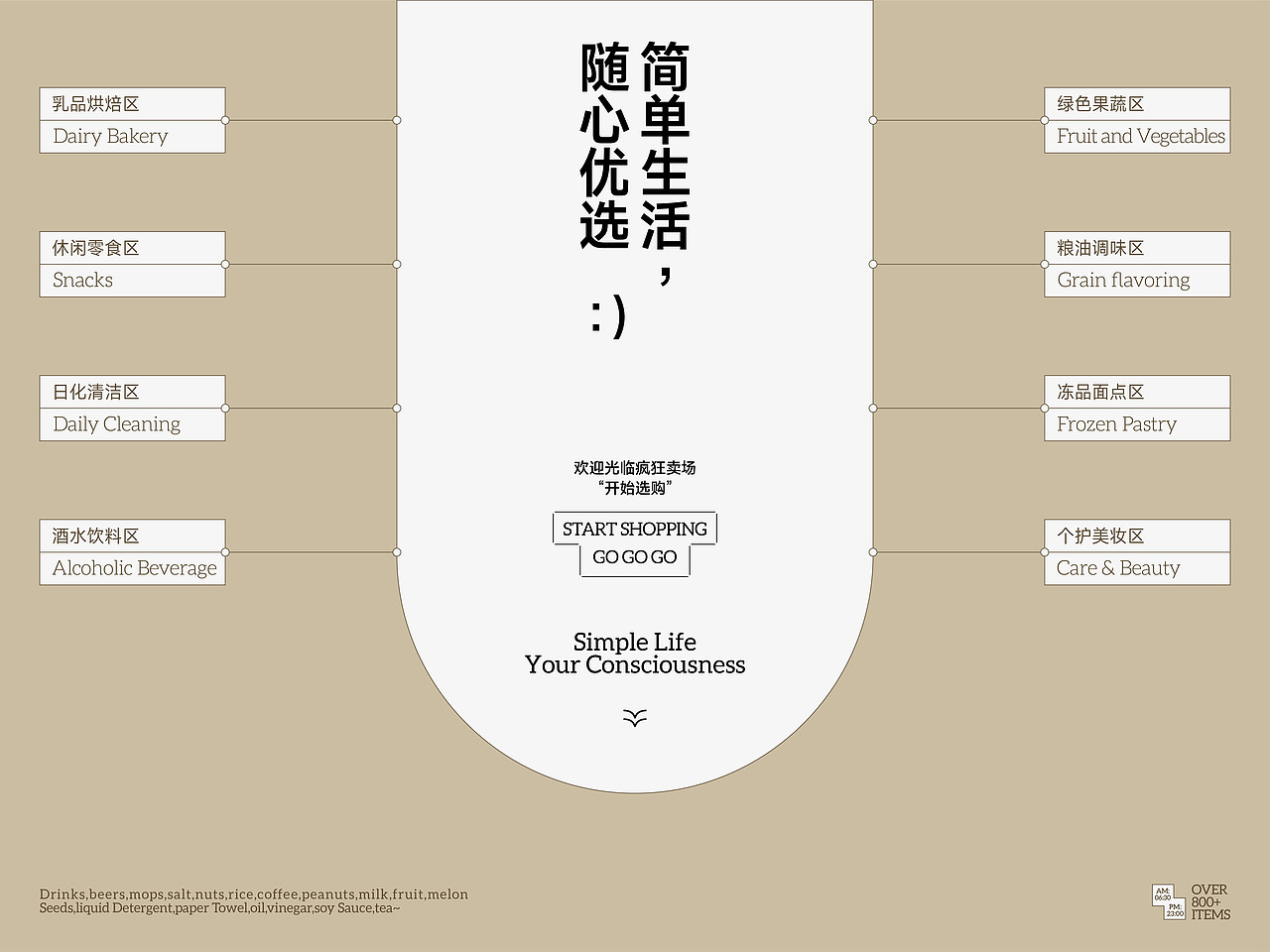crazy mart 疯狂卖场！品牌及包装全案设计（图ZMzY3MjM3MjAw） - 包装 - 站酷设计师FungoDesign原创素材 - 站酷ZCOOL