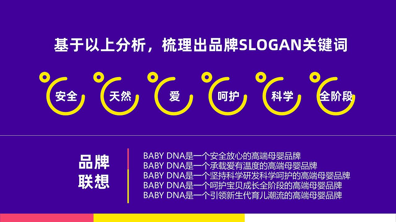 VI视觉及产品包装设计(图ZMzEwMjIyMzg4) - 包装 - 站酷设计师有桃有诗设计研学原创素材 - 站酷ZCOOL