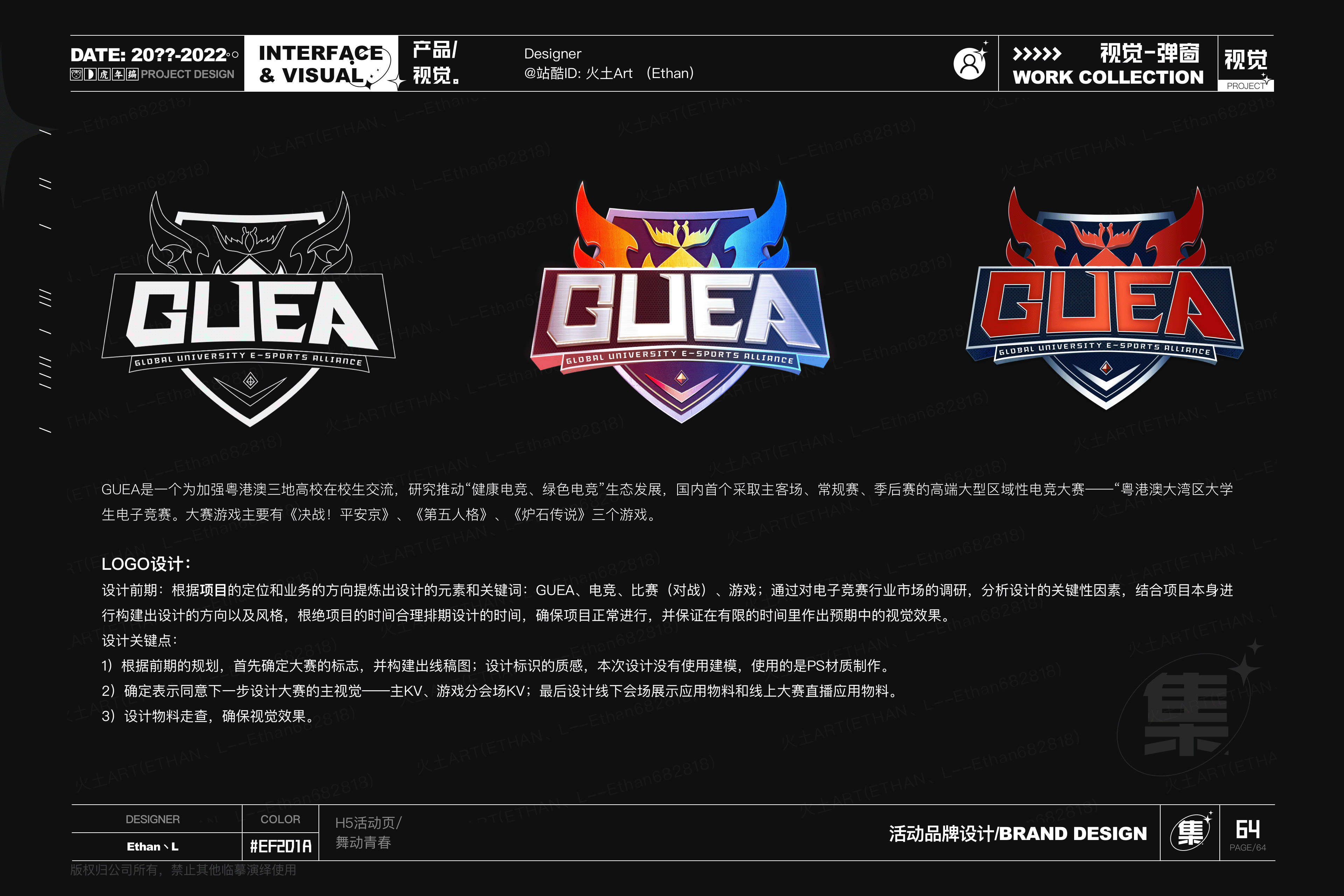 2022述职作品集(图ZMzAxNDkxNTg4) - 其他UI - 站酷设计师火土Art原创素材 - 站酷ZCOOL