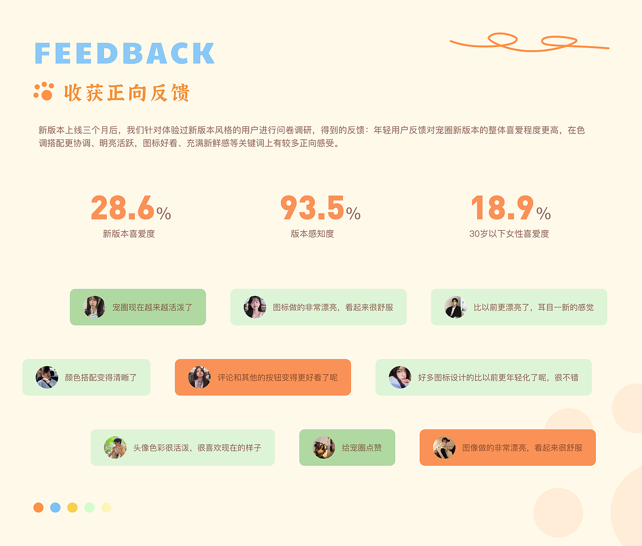 宠圈APP改版设计（图ZMzQzODc2MjA4） - APP界面 - 站酷设计师柒柒丫原创素材 - 站酷ZCOOL