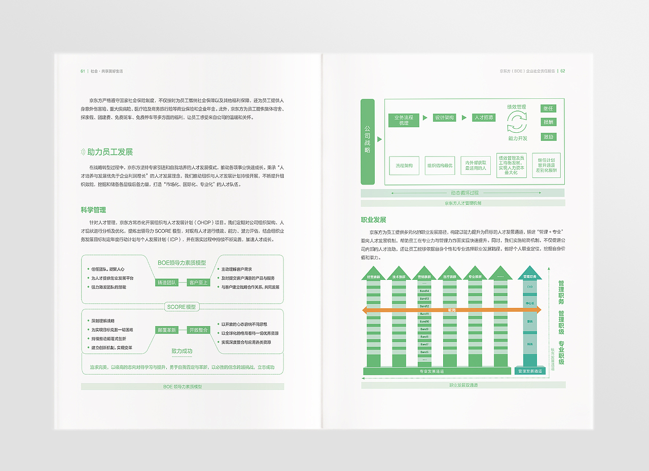 CSR/ESG报告及年报（第五季）（图ZMzI4NjI3MDA0） - 书籍/画册 - 站酷设计师朗顿传播原创素材 - 站酷ZCOOL