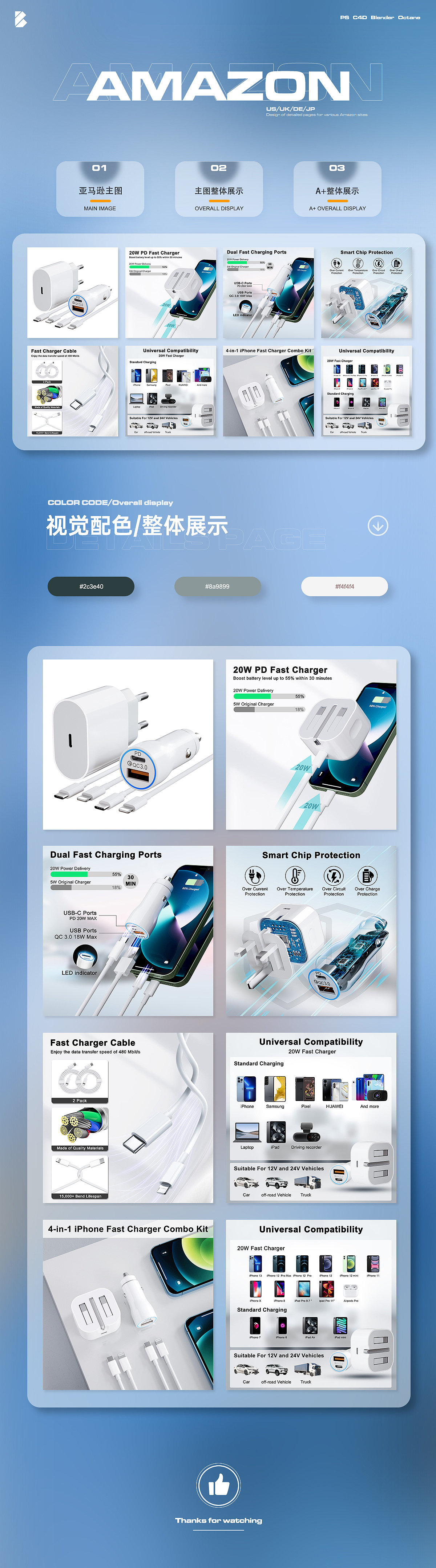 亚马逊详情/3C详情A+/充电器+车充