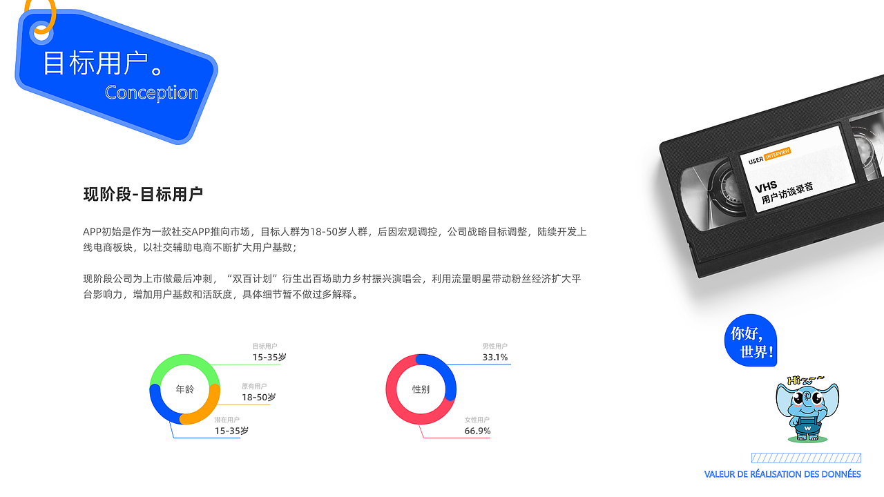 电商APP迭代-闻闻（图ZMzMyMjMwMjk2） - APP界面 - 站酷设计师大力水水_原创素材 - 站酷ZCOOL