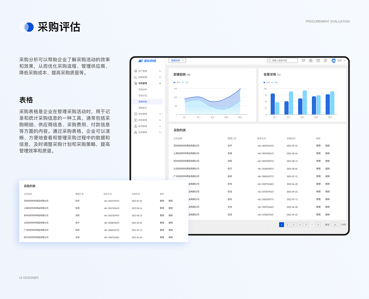 作品集包装（图ZMzQ2NzA3Nzcy） - APP界面 - 站酷设计师心存侥幸原创素材 - 站酷ZCOOL