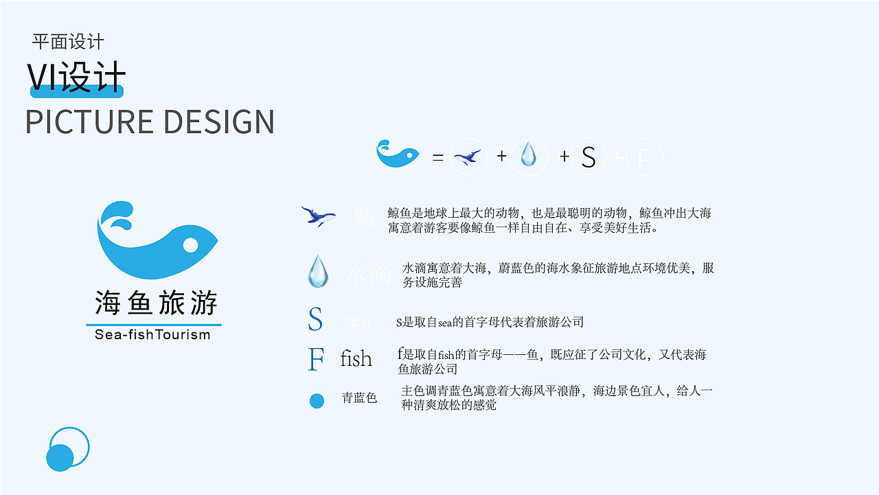 作品集（图ZMzA0NDU3OTc2） - 其他UI - 站酷设计师Z218827033原创素材 - 站酷ZCOOL