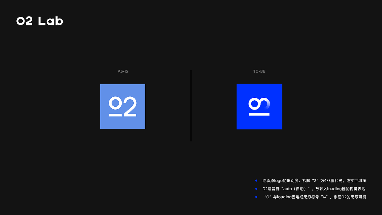 Oscar嵘2021-2022作品集（图ZMzAxNDg2OTY0） - 品牌 - 站酷设计师Oscar嵘原创素材 - 站酷ZCOOL