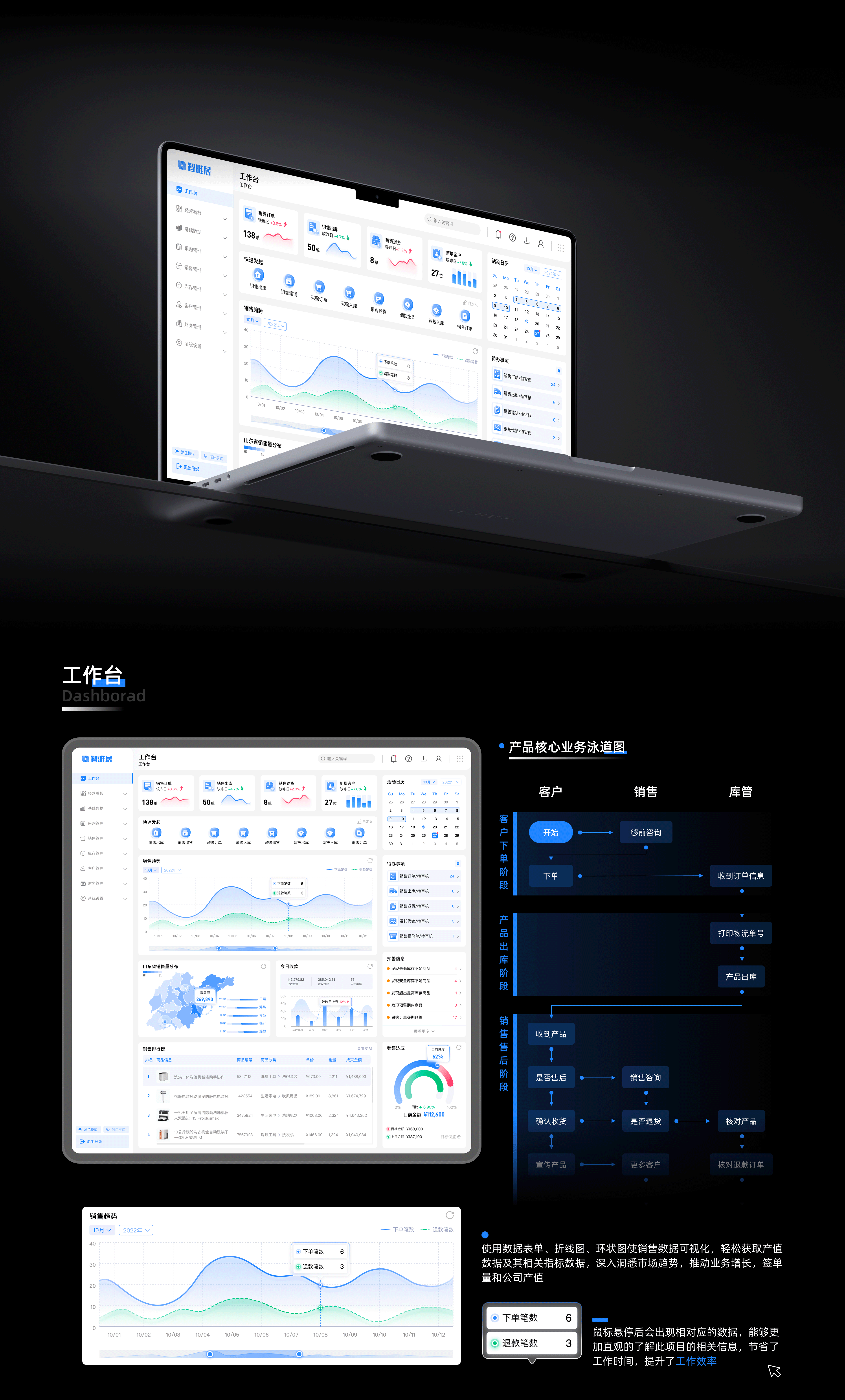 ERP B端网页设计