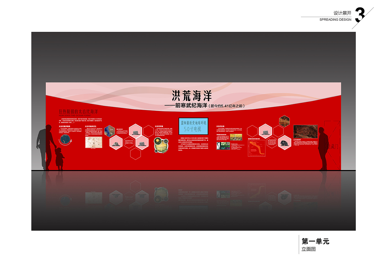 海洋展厅立面展示