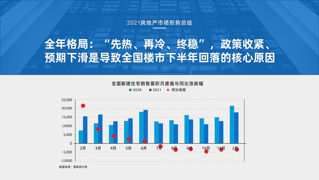 PPT美化设计（图ZMzIzOTM1NTY0） - 品牌 - 站酷设计师长沙小明原创素材 - 站酷ZCOOL