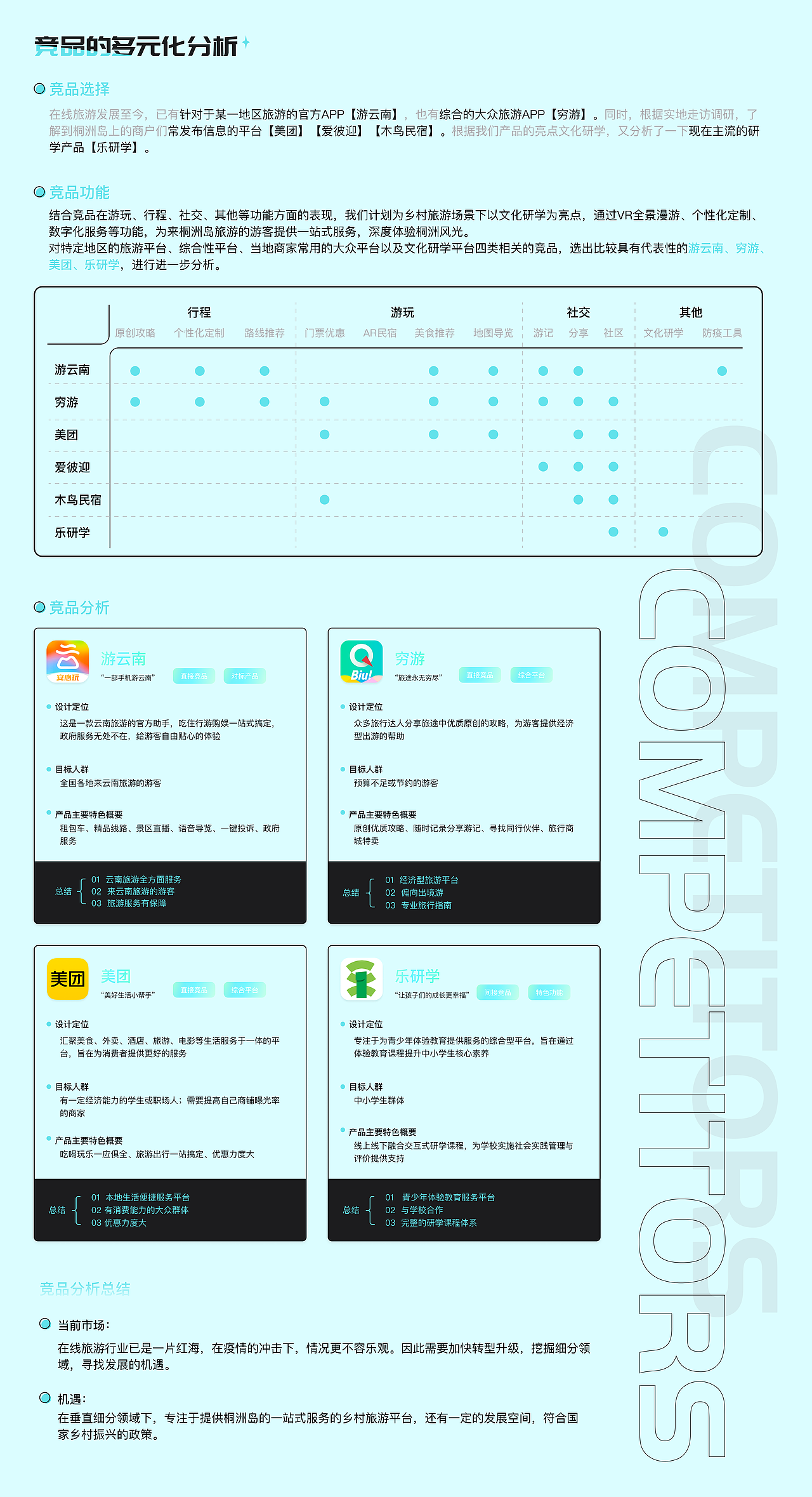 2022个人作品集（图ZMzI4NjIwODg0） - 交互/UE - 站酷设计师林墨夕原创素材 - 站酷ZCOOL