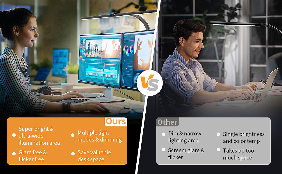 亚马逊产品(折叠台灯)