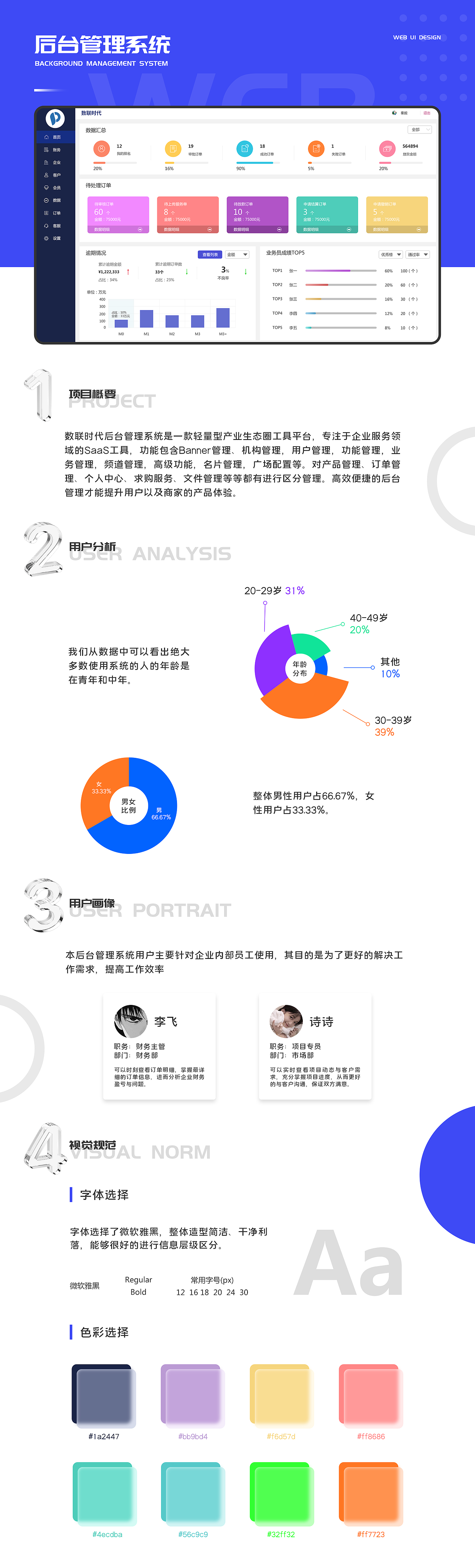 后台管理系统（图ZMzAxMTU1NzU2） - 软件界面 - 站酷设计师子柒先森呐原创素材 - 站酷ZCOOL