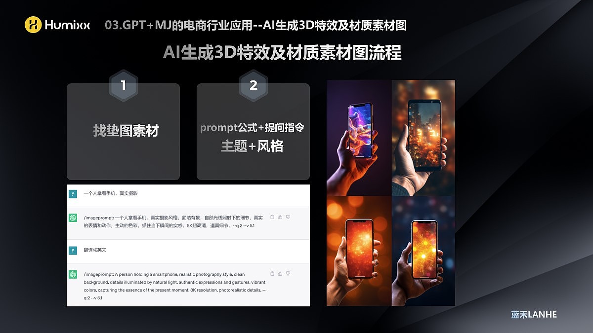 AIGC在电商领域的运用