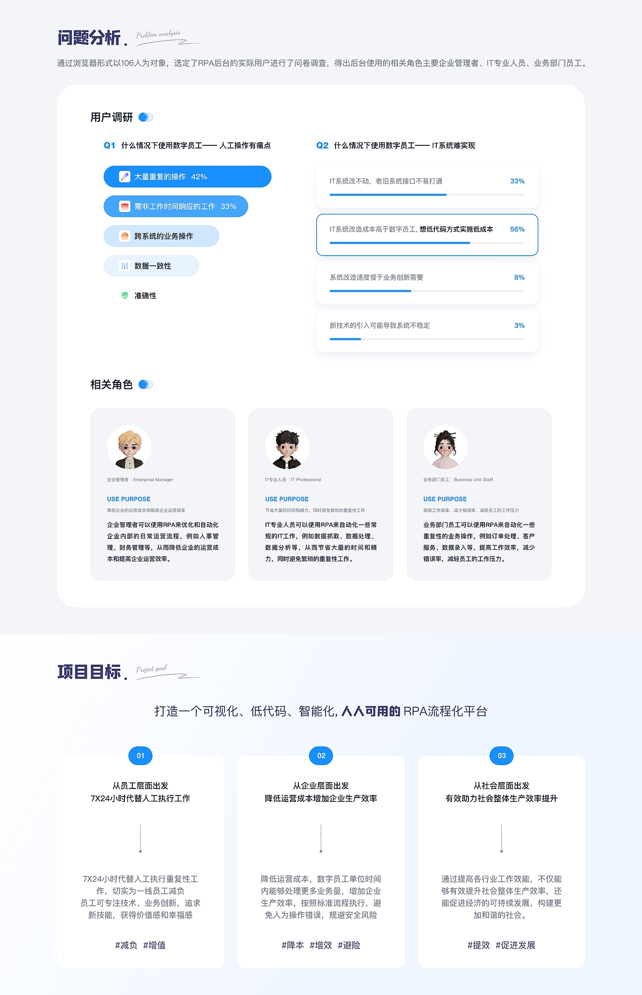 2021-2023UI个人作品集_HJL