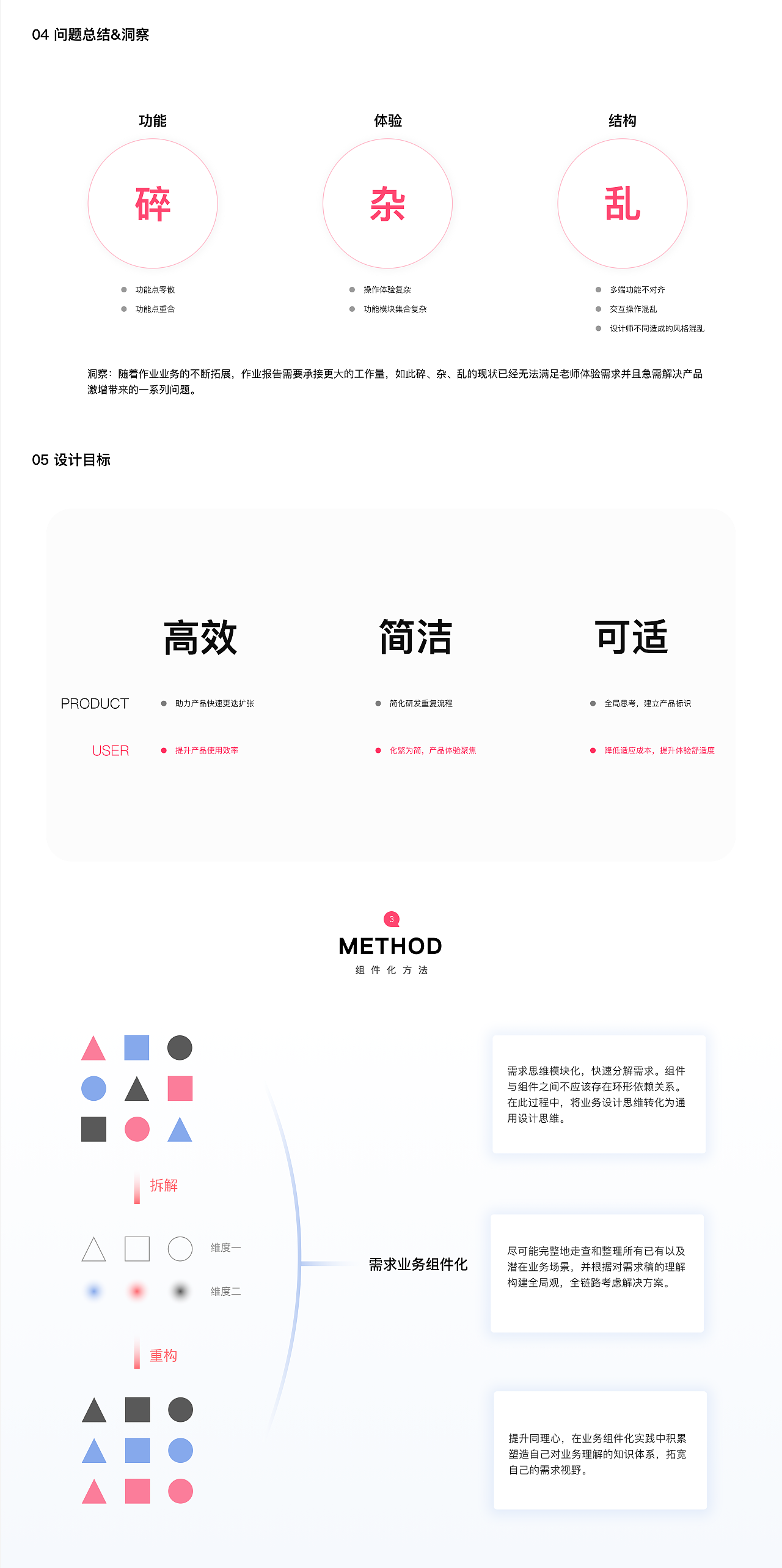 「畅言晓学」报告业务组件搭建流程（图ZMzUxNjY0MjE2） - 其他UI - 站酷设计师MingoL原创素材 - 站酷ZCOOL