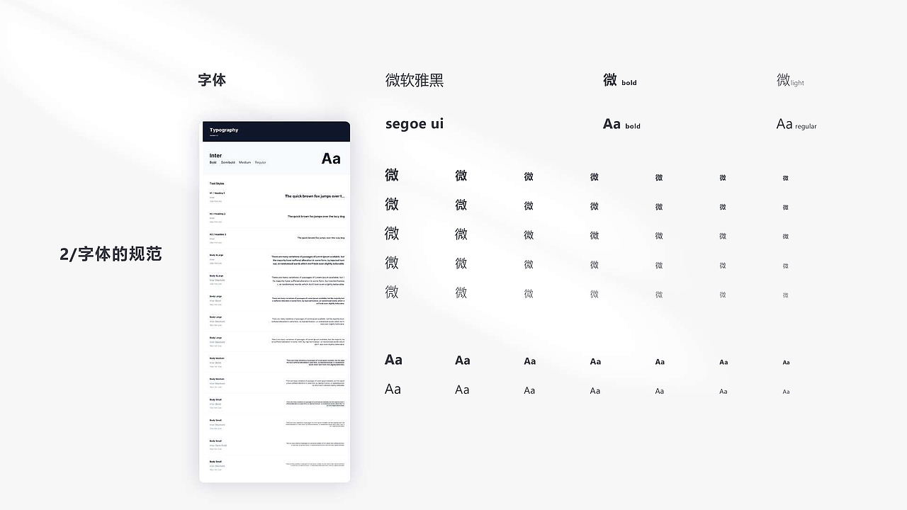 B端物联网系统（图ZMjk4MjAyMzcy） - 其他UI - 站酷设计师seaDG原创素材 - 站酷ZCOOL