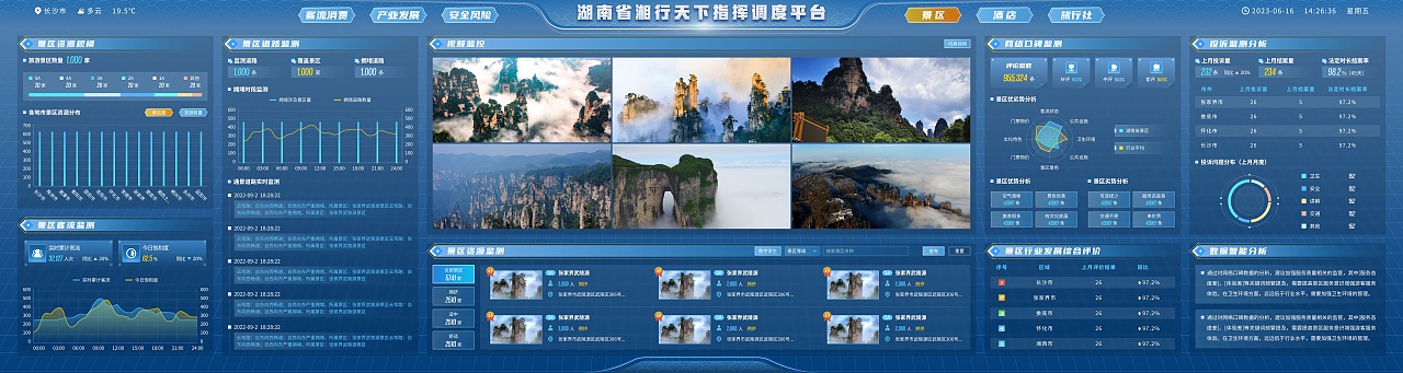 可视化作品合集《三》