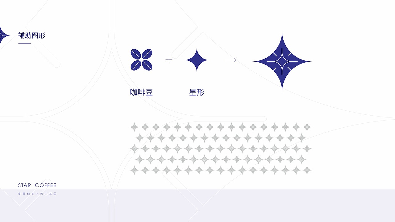 星辰咖啡VI（图ZMzMyMDQ2NzE2） - 包装 - 站酷设计师X海洋原创素材 - 站酷ZCOOL