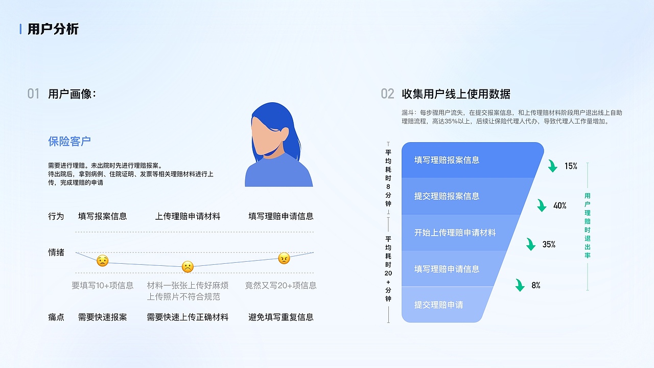 UX设计作品集（图ZMzUyNjQ2MzA4） - 软件界面 - 站酷设计师林坚挺原创素材 - 站酷ZCOOL