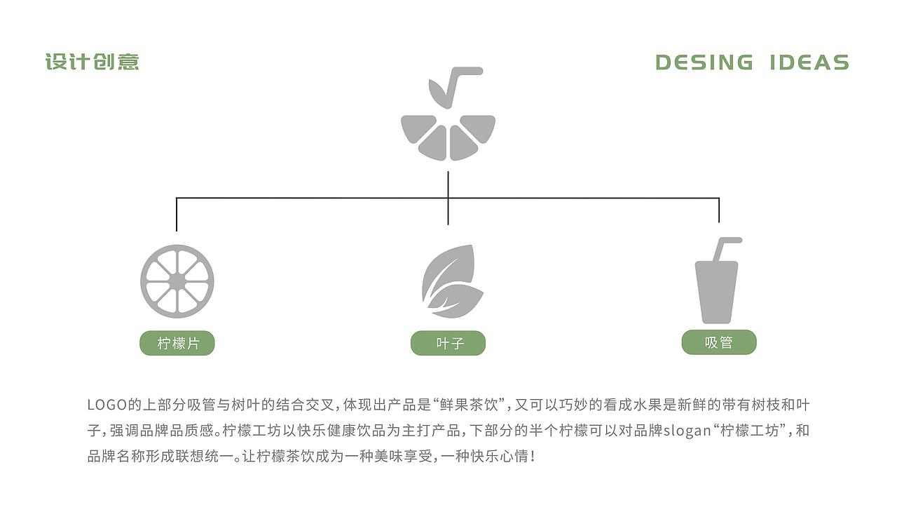 檸檬工坊logo（圖ZMzExODA1MTcy） - Logo - 站酷設(shè)計師夏梔子原創(chuàng)素材 - 站酷ZCOOL