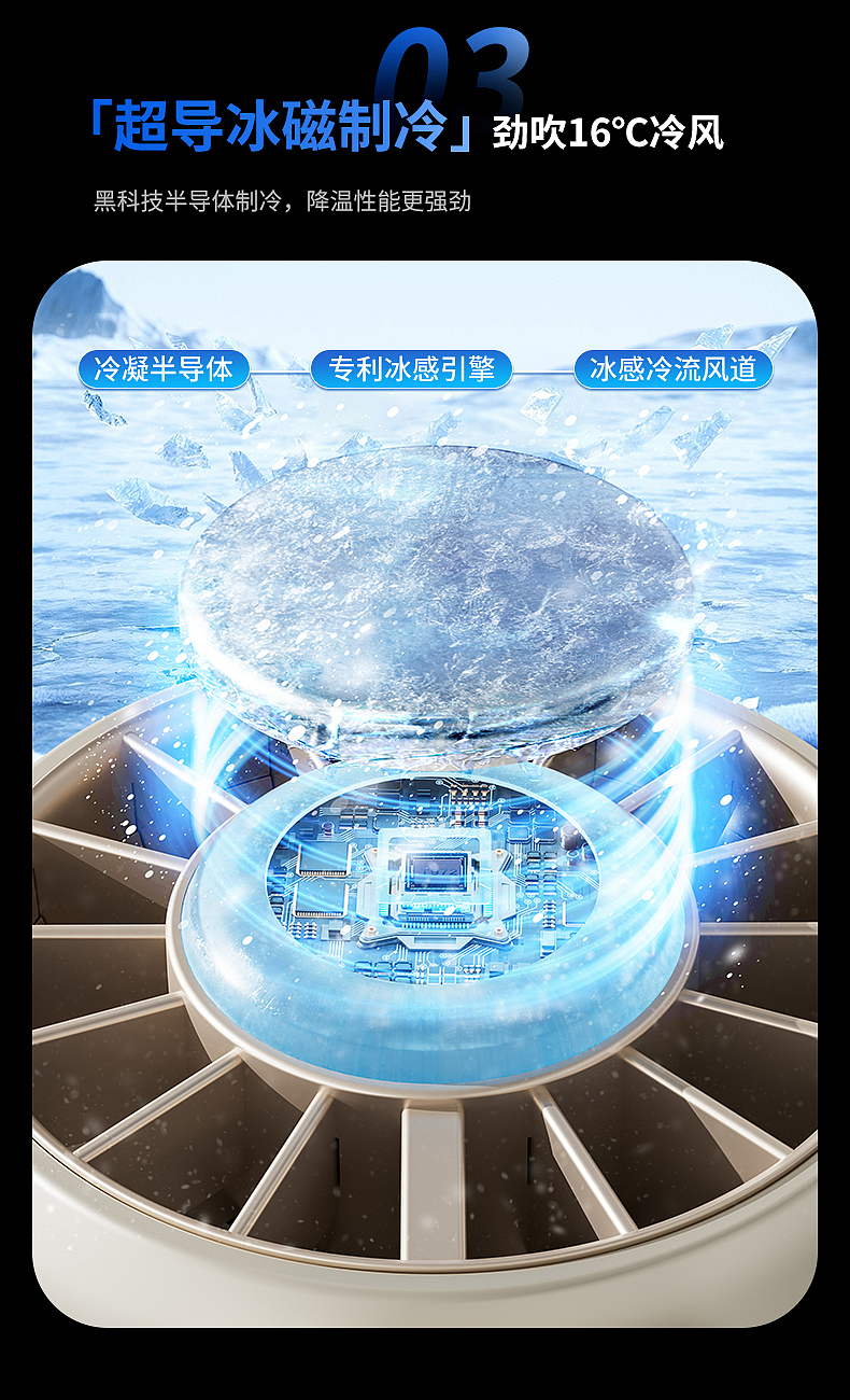 冰雪制冷风扇