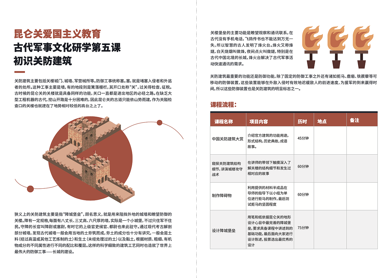 DM 手册 教育手册（图ZMjk3OTg5MjU2） - 书籍/画册 - 站酷设计师坚果塔原创素材 - 站酷ZCOOL