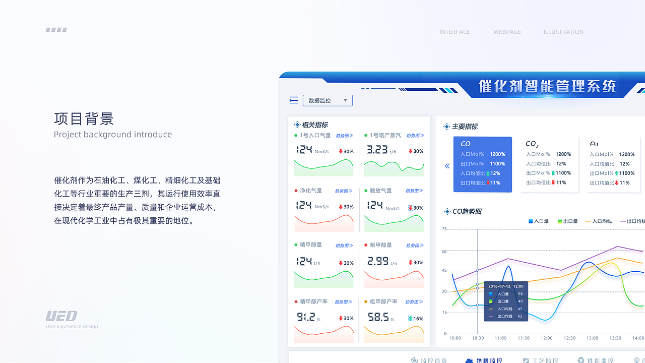 UI作品集（图ZMzExMzUxMzQ0） - 软件界面 - 站酷设计师Sunny思思思思原创素材 - 站酷ZCOOL