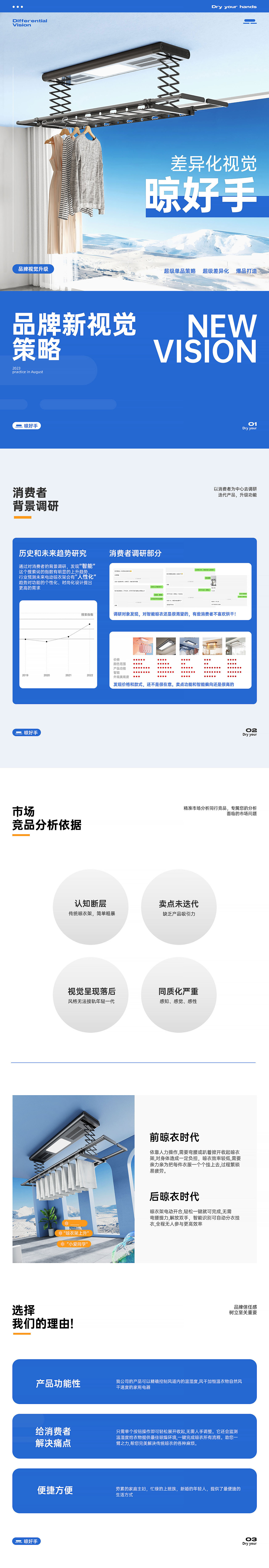 晾好手 X 电动晾衣架--差异化视觉升级