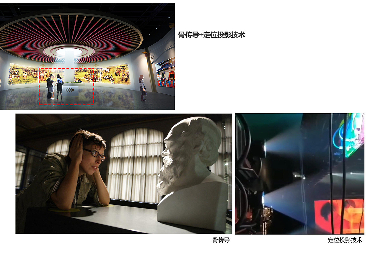 《鄂尔多斯游客服务中心》展厅 展馆 文旅设计方案(图ZMzM0ODczMjg0) - 展陈设计 - 站酷设计师蛮好小柒展示设计原创素材 - 站酷ZCOOL