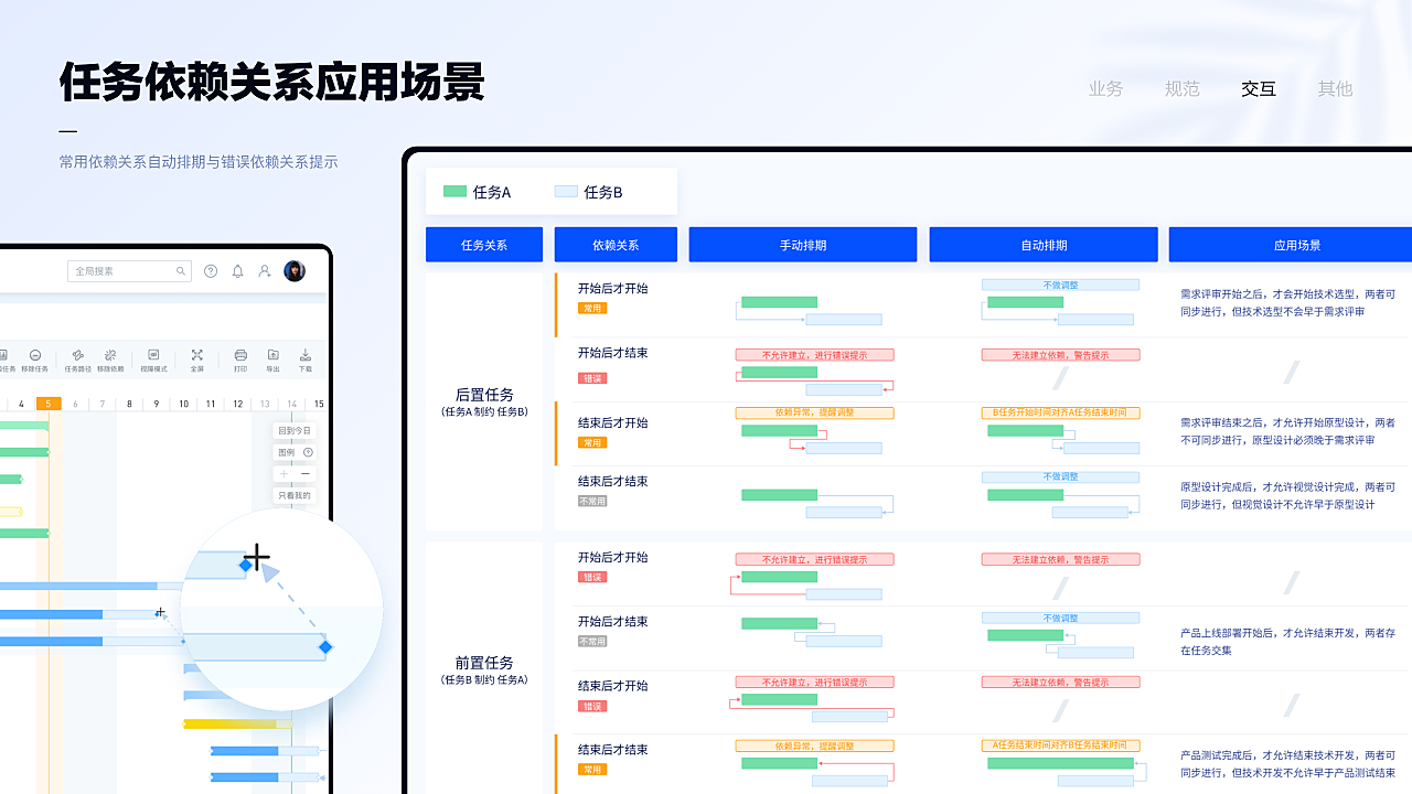 Gantask - 輕量化項目管理工具