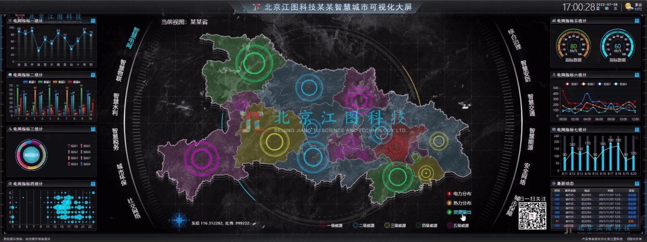 北京江图科技某某智慧城市可视化大屏(智慧电网)(图ZMzA4MDkxMDAw) - 软件界面 - 站酷设计师北京江图科技原创素材 - 站酷ZCOOL