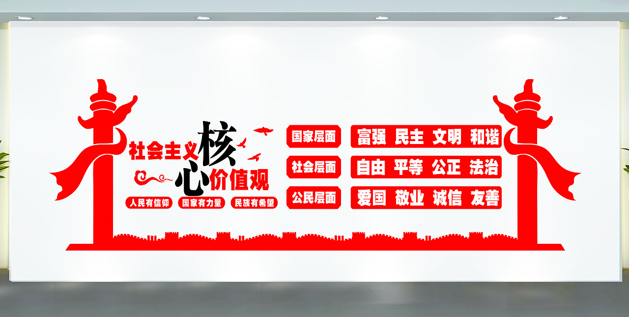 社会主义核心价值观文化墙展板