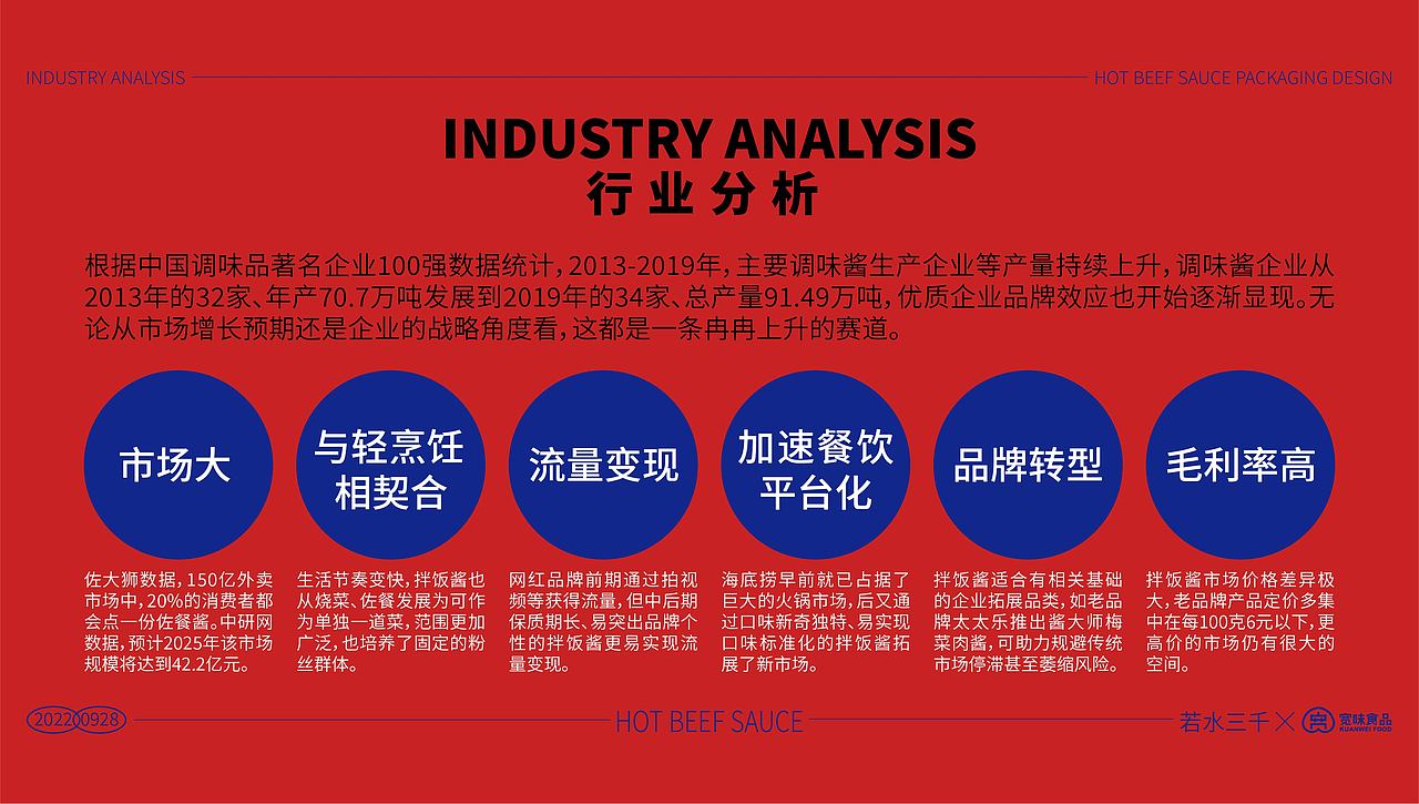 牛肉酱包装设计提案