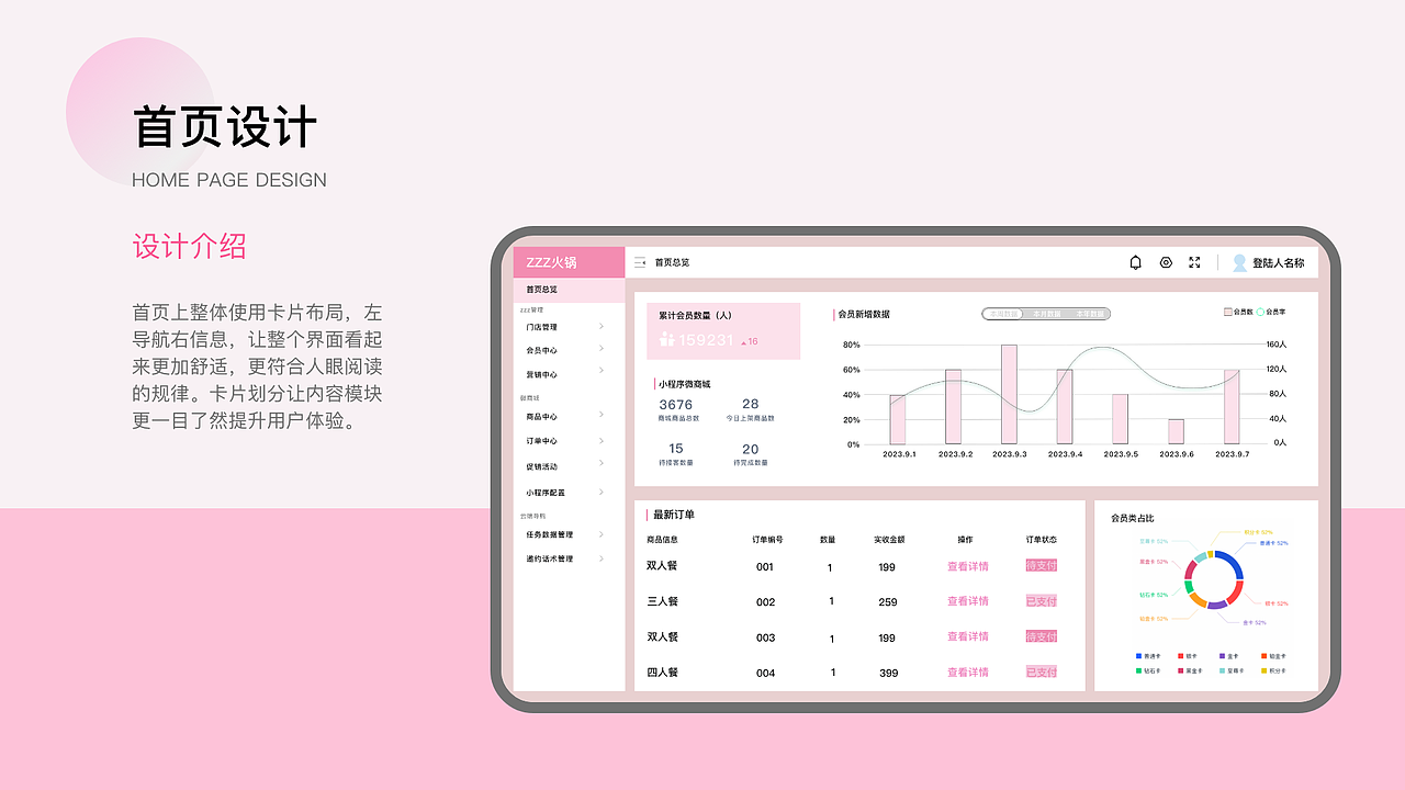B端后台（图ZMzUyMzU5NjA0） - 其他UI - 站酷设计师Z225281355原创素材 - 站酷ZCOOL