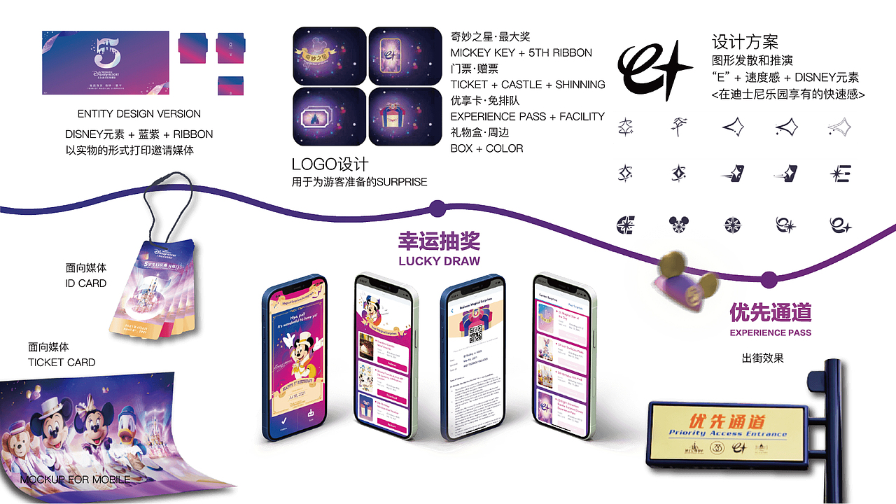 找工作的人人|视觉设计