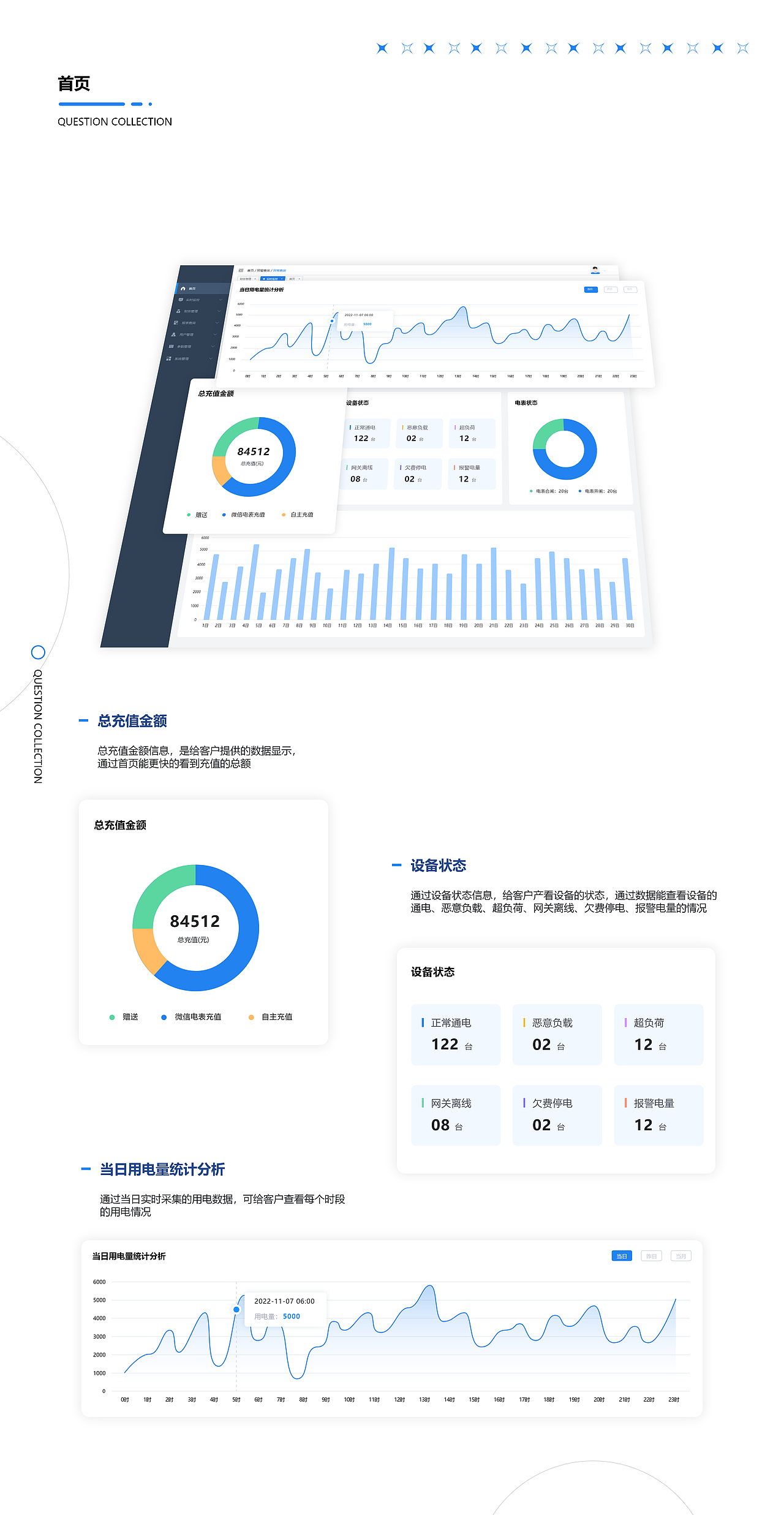 B端项目复盘-用电后台管理系统（图ZMzI1NjEwNDc2） - 软件界面 - 站酷设计师就是我没影影原创素材 - 站酷ZCOOL