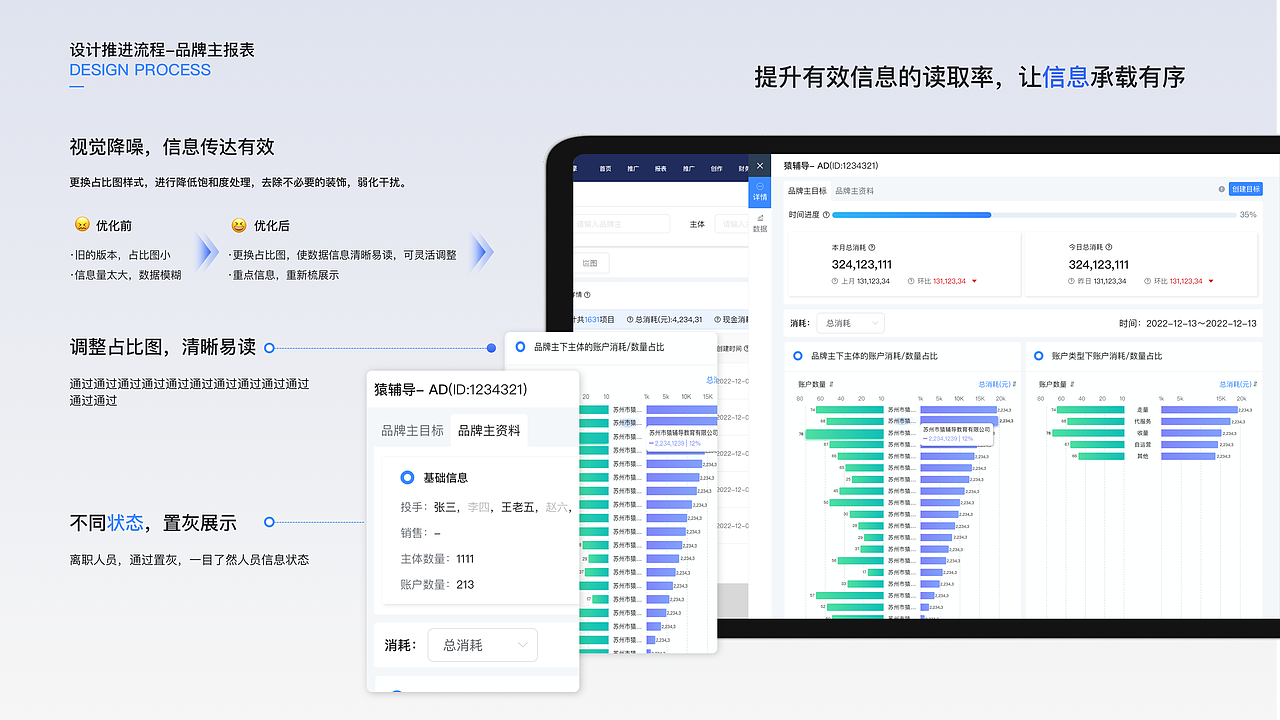 UI设计师-述职报告（图ZMzMzMzQ5NTg0） - APP界面 - 站酷设计师风继续吹1226原创素材 - 站酷ZCOOL