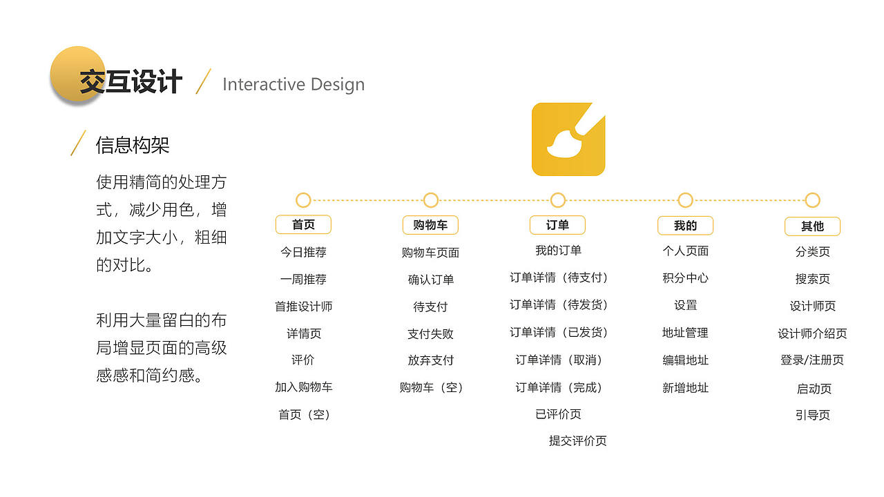 简艺家居APP界面移动端设计（图ZMzAwMzU2NDI4） - APP界面 - 站酷设计师黎明白诺原创素材 - 站酷ZCOOL