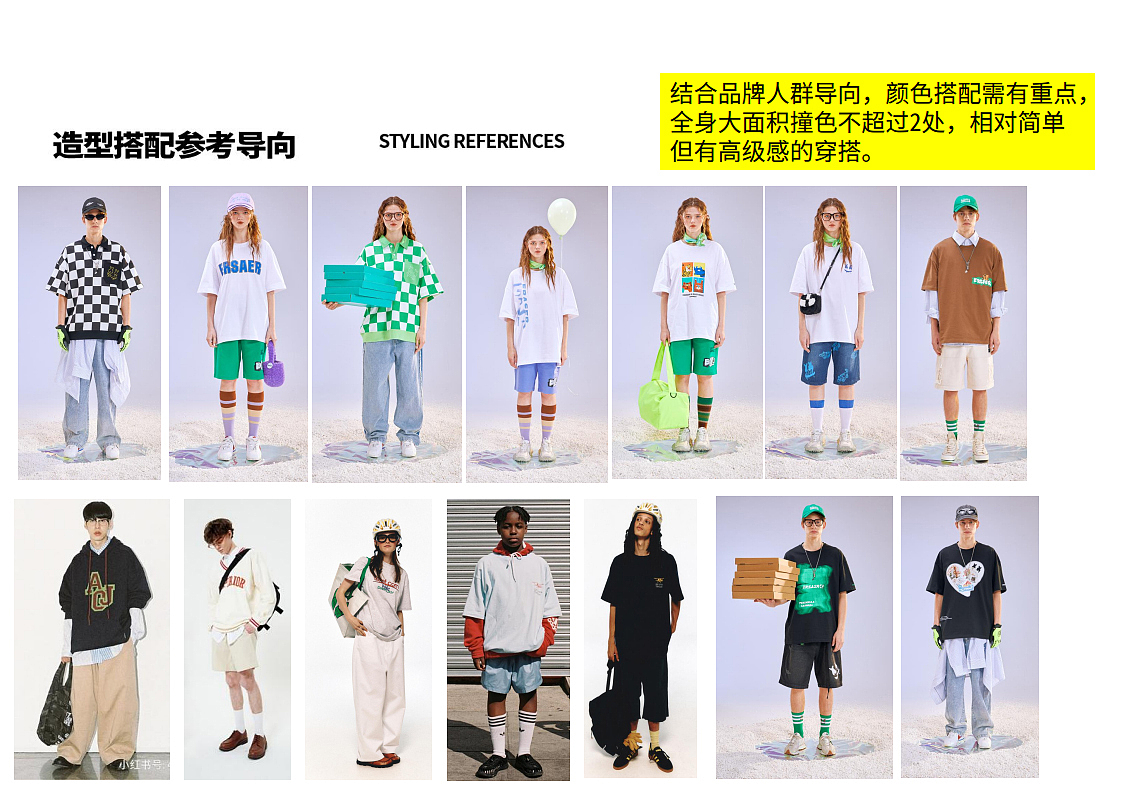 视觉企划（图ZMzA0Mzc4ODA0） - 品牌 - 站酷设计师朱绍冲原创素材 - 站酷ZCOOL