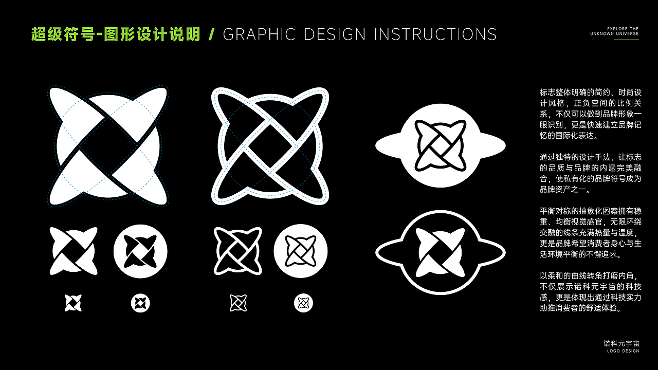 NOKO潮流服饰品牌LOGO设计｜时尚｜服装牌LOGO VI设计（图ZMzUxODY1NjQw） - Logo - 站酷设计师艾亿客原创素材 - 站酷ZCOOL