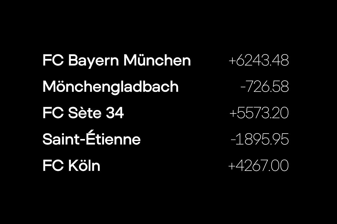 北欧时尚简洁品牌画册杂志标题排版无衬线英文字体家族（图ZMzYyNjUzNjE2） - 字体/字形 - 站酷设计师最西文集原创素材 - 站酷ZCOOL